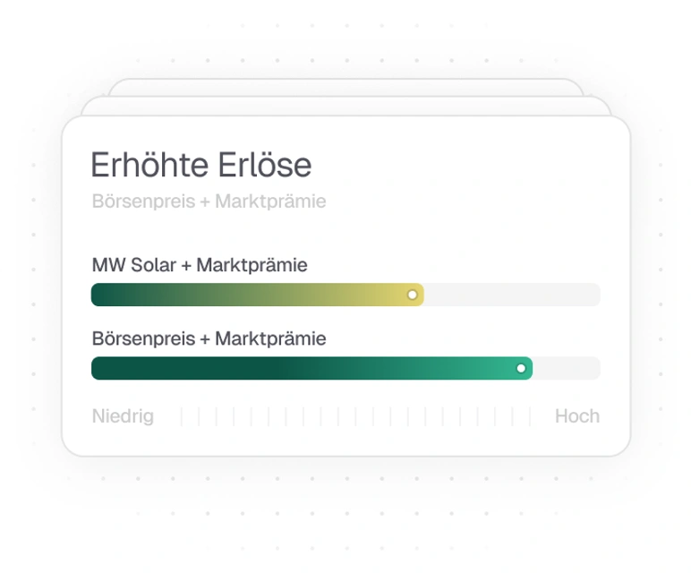 Zwei Erlösströme: Börsenerlös aus EPEX Spot Day-Ahead plus gesetzliche Marktprämie.
