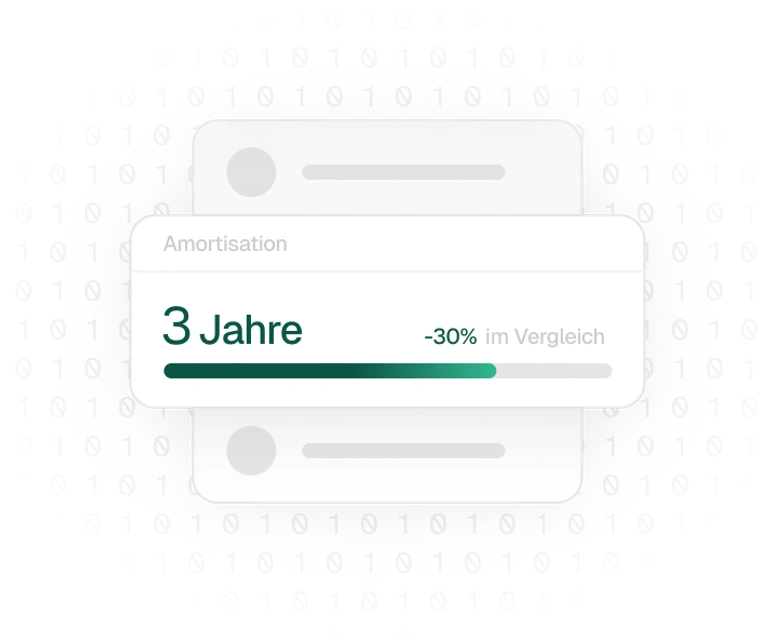 Kostenersparnis und Markterlöse aus demselben Speicher amortisieren ihn oft in unter drei Jahren.